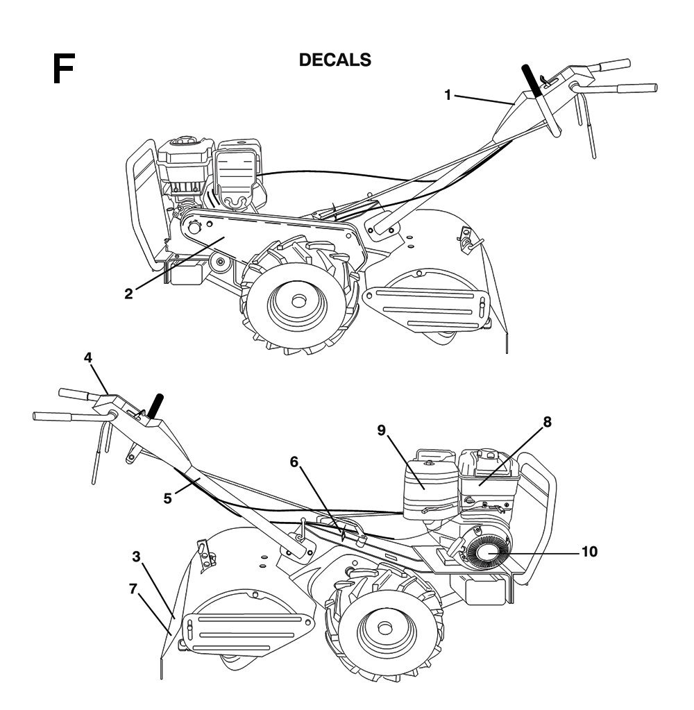 CRT 81-(96091000305)-Husqvarna-PB-6Break Down